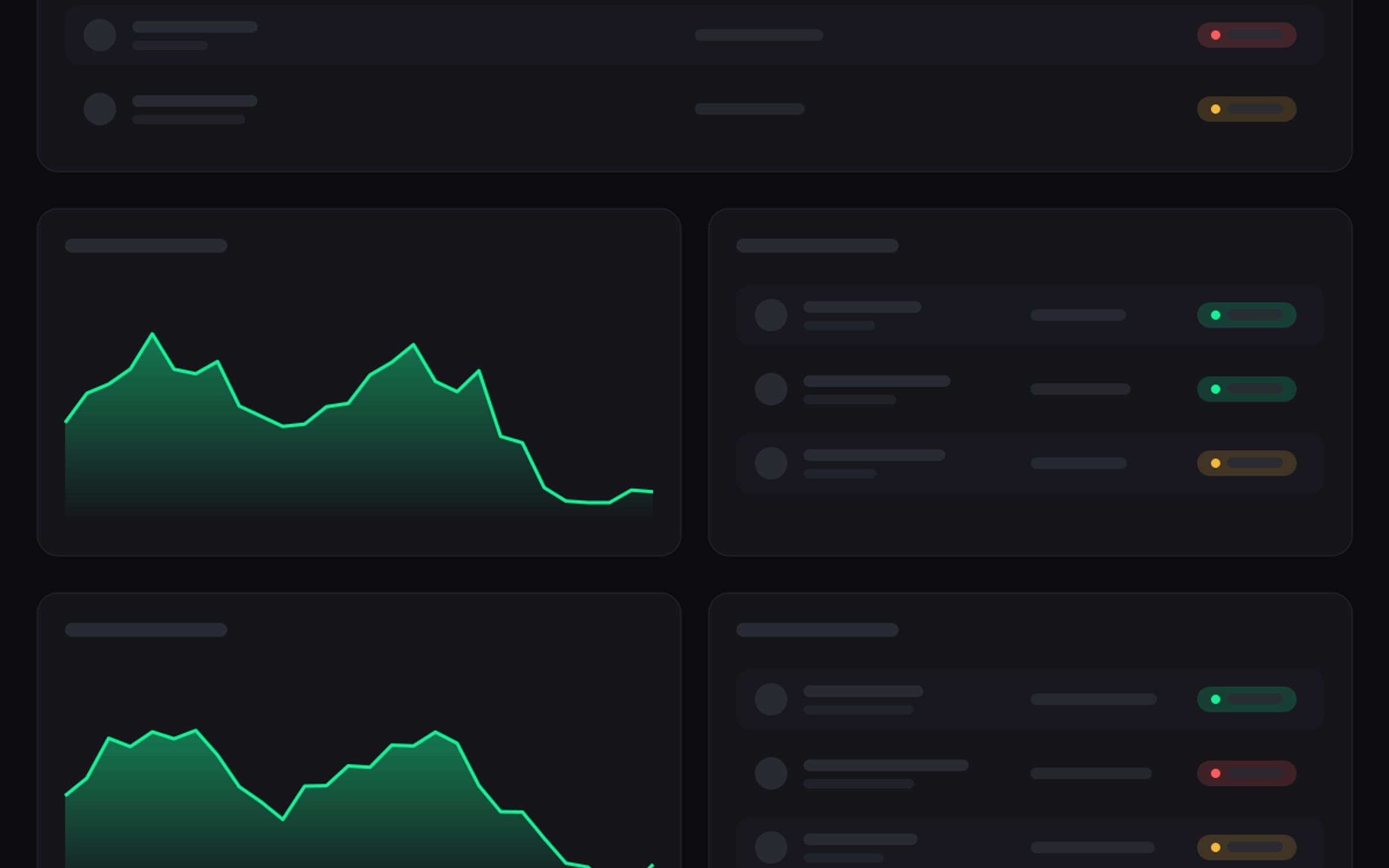 Memecoin Intelligence – Risiko-Monitor (Illustration)