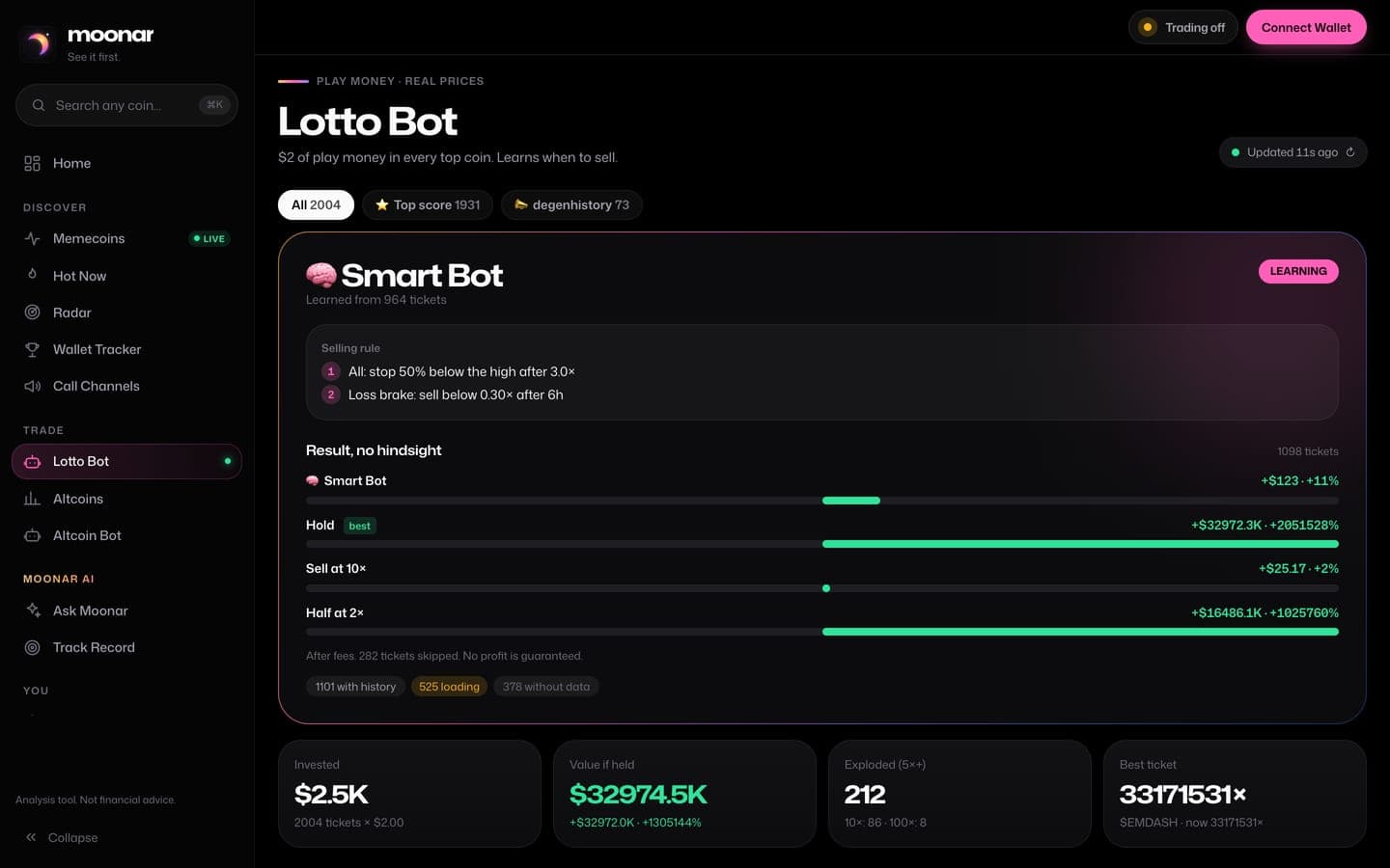 Moonar – Paper-Trading mit Spielgeld